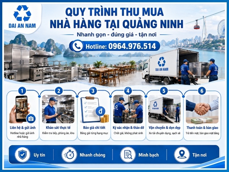 6 bước thu mua nhà hàng tại Quảng Ninh