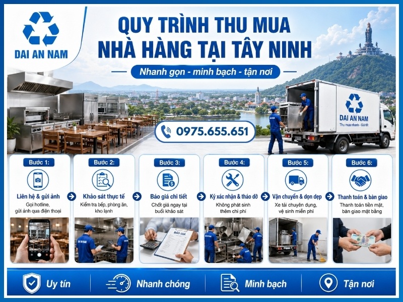 Quy trình 6 bước thu mua nhà hàng tại Tây Ninh