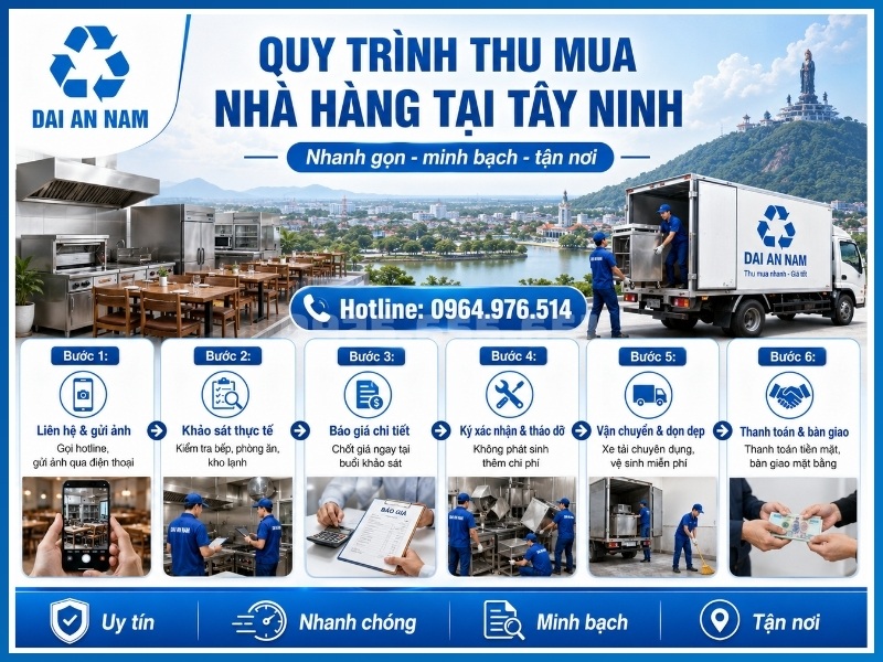 Quy trình 6 bước thu mua nhà hàng tại Tây Ninh