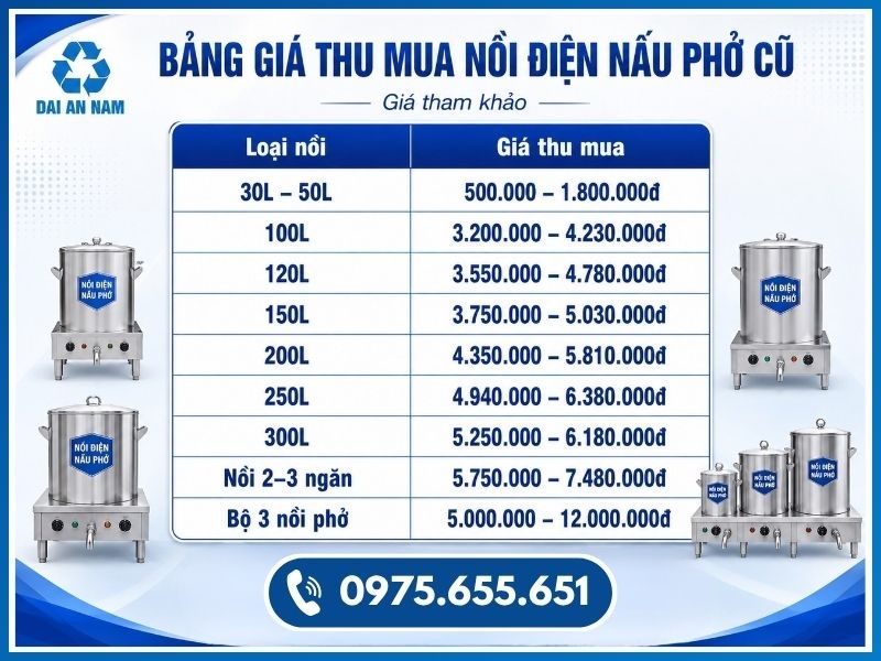 Bảng giá thu mua nồi điện nấu phở cũ mới nhất 