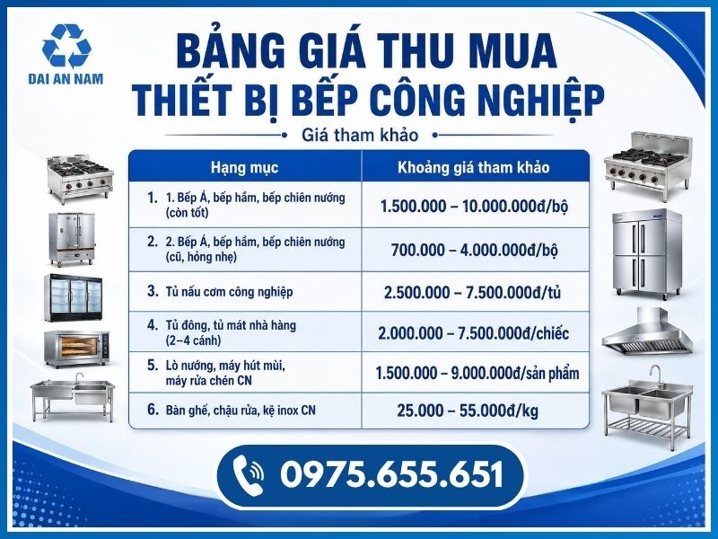 Bảng giá thu mua thiết bị bếp công nghiệp mới nhất 