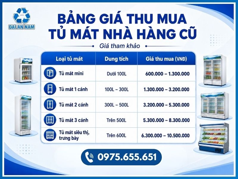 Bảng giá thu mua tủ mát nhà hàng cũ