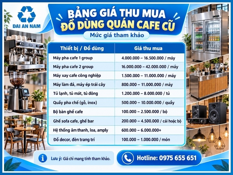 Bảng giá thu mua đồ dùng quán cafe cũ mới nhất