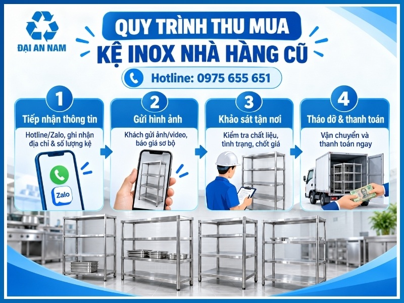 Quy trình 4 bước thu mua kệ inox nhà hàng cũ tại Đại An Nam