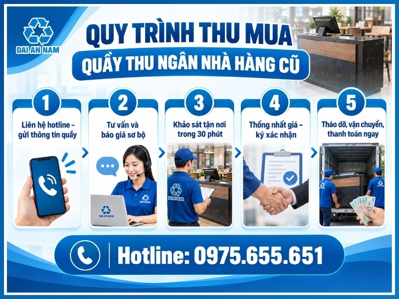 Quy trình 5 bước thu mua quầy thu ngân nhà hàng cũ tại Đại An Nam